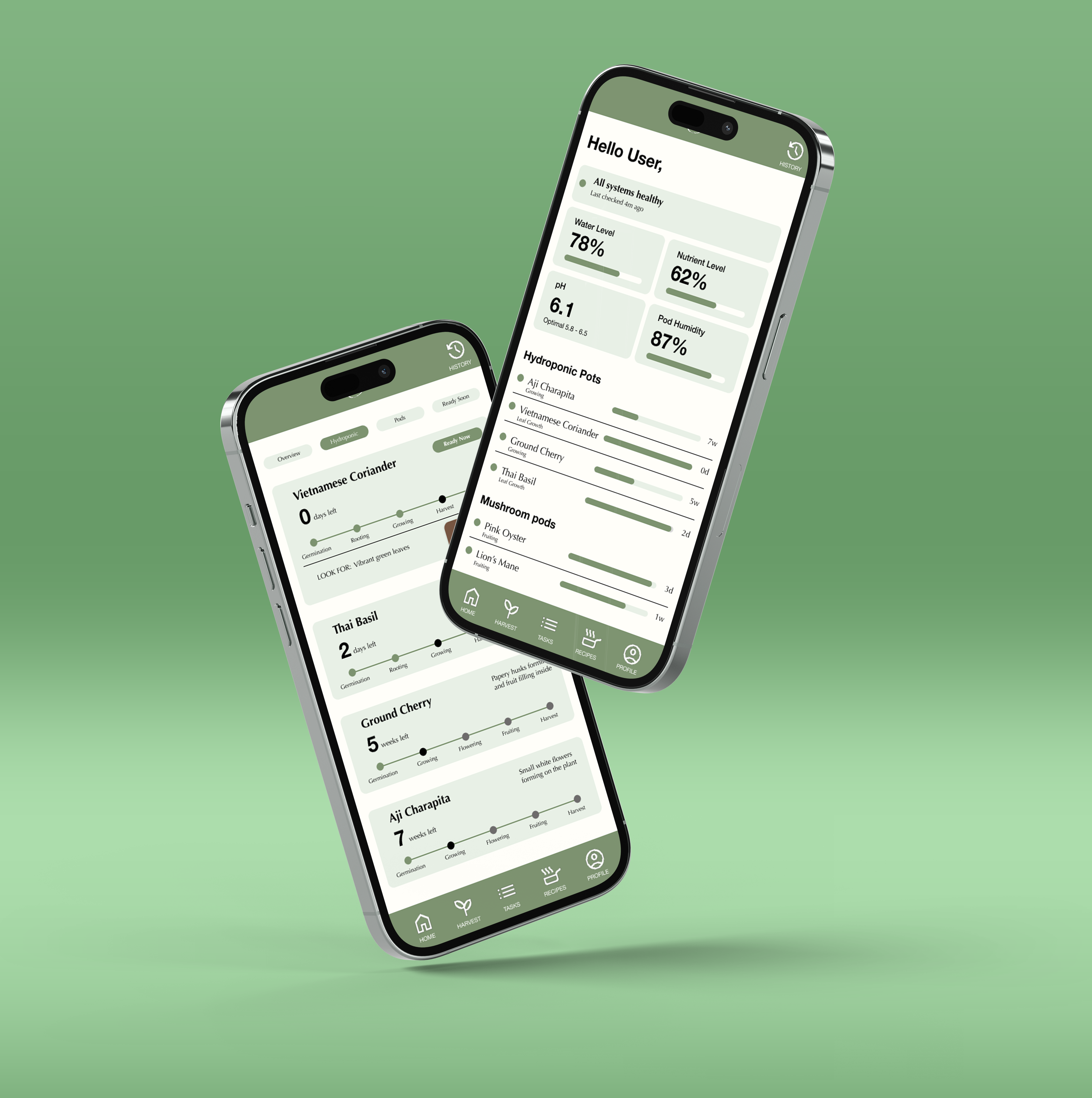 Floating phones